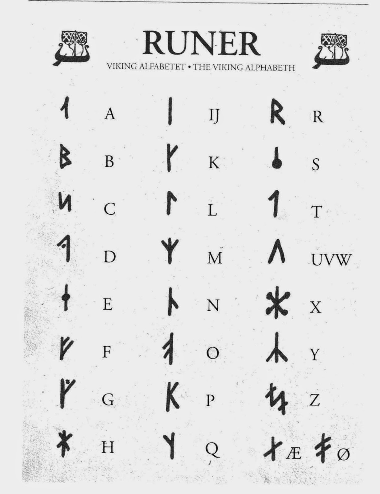 Isabel Moore 31 Romantic Alphabet In Viking Ideas Isabel Moore 31 Romantic Alphabet In Viking Ideas